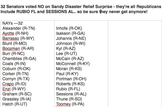 32 SENATORS voted NO! on Hurricane Sandy relief funds.ALL REPUBLICANS.Include RUBIO FL and SESSIONS AL